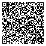 QR код "РЕСУРС"