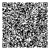 QR код "Pantera-Models"