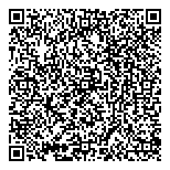QR код "Каменья"