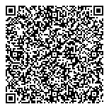 QR код "Pret-A-Porter"