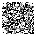 QR код "Мода Милана"