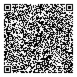 QR код "F5"
