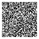 QR код "Всё по карману"