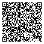 QR код "Розовая пантера"