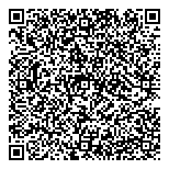 QR код "Россиянка"