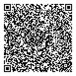 QR код "Пешеходshoes"