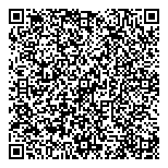 QR код "Планета красоты"