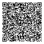 QR код "Метода"