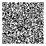 QR код "Ароматная чашка"