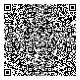 QR код "Формула красоты"