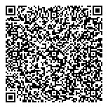 QR код "Full House"