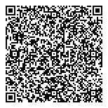 QR код "Интерресурсы"