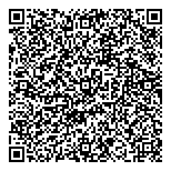 QR код "Карта Мира"