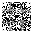 QR код "Данила мастер"