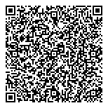 QR код "Торговая компания"