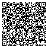 QR код "Розовая Пантера"