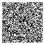 QR код "Pandora"