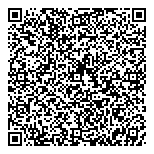 QR код "Ювелирная мода"