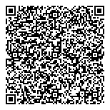 QR код "ПротектЭнерго"