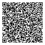 QR код "Живые деньги"