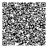 QR код "МигКредит"
