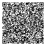 QR код "Деньги сразу"