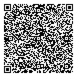 QR код "Сетелем Банк"