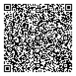 QR код "Русфинанс Банк"