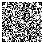 QR код "Сеть суши-баров"