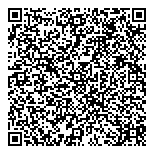 QR код "Повар дня"