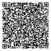 QR код "Трогай! Гладь! Корми!"