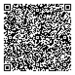 QR код "Малуся"
