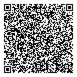 QR код "ИнфоТеКС Интернет Траст"