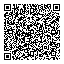 QR код "Мединка"