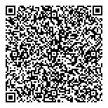 QR код "Фабрика Мирлачева"