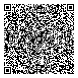 QR код "VIP-Оптика"