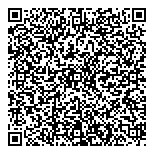 QR код "Мастер-Класс"