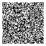 QR код "Добрый аптекарь"