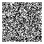 QR код "Еврофарм"