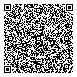 QR код "Добрый аптекарь"