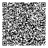 QR код "Приборы учета"