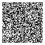 QR код "Дамское счастье"