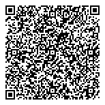 QR код "Стромавтоматика"