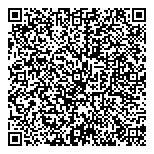 QR код "СоюзСпецодежда"