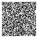 QR код "Serginnetti"