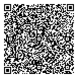 QR код "Serginnetti"