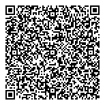QR код "VIP Masters"
