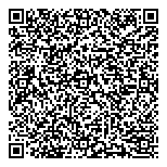 QR код "Панорамы Чебоксар"