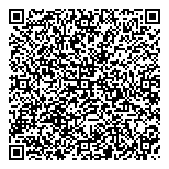 QR код "Россия-1"