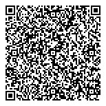 QR код "Лавка Рыбака"
